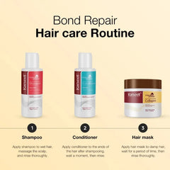 KARSEELL COLLAGEN HAIR MASK + SHAMPOO & CONDITIONER TRAVEL SET