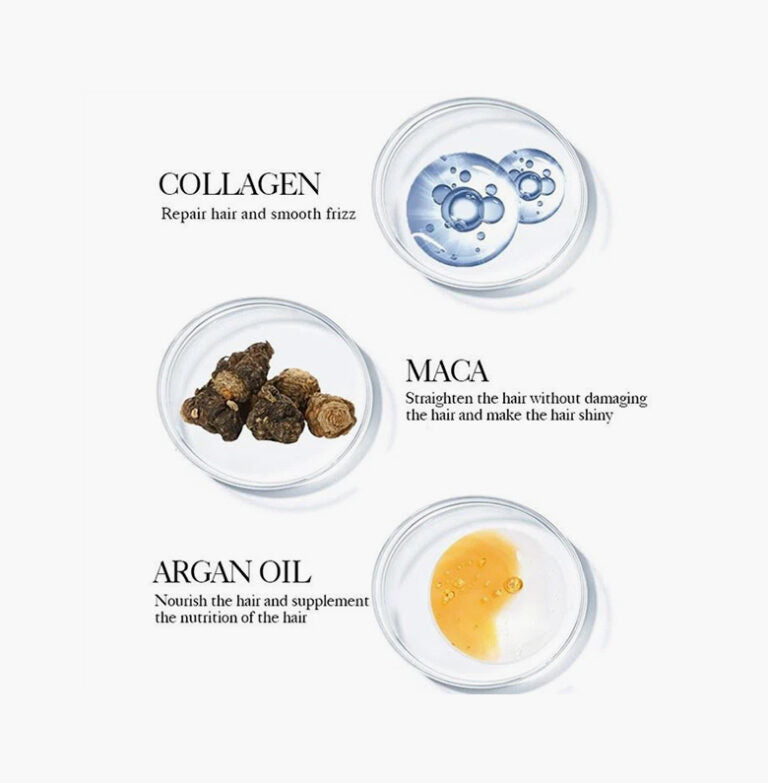 MACA INTELLIGENT PERM LOTION 3IN1 (ION PERM FOR STRAIGHT HAIR)