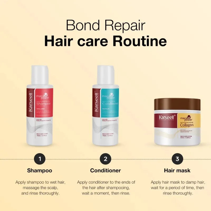 KARSEELL COLLAGEN HAIR MASK + SHAMPOO & CONDITIONER TRAVEL SET