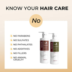 KARSEELL COLLAGEN SHAMPOO + CONDITIONER SET