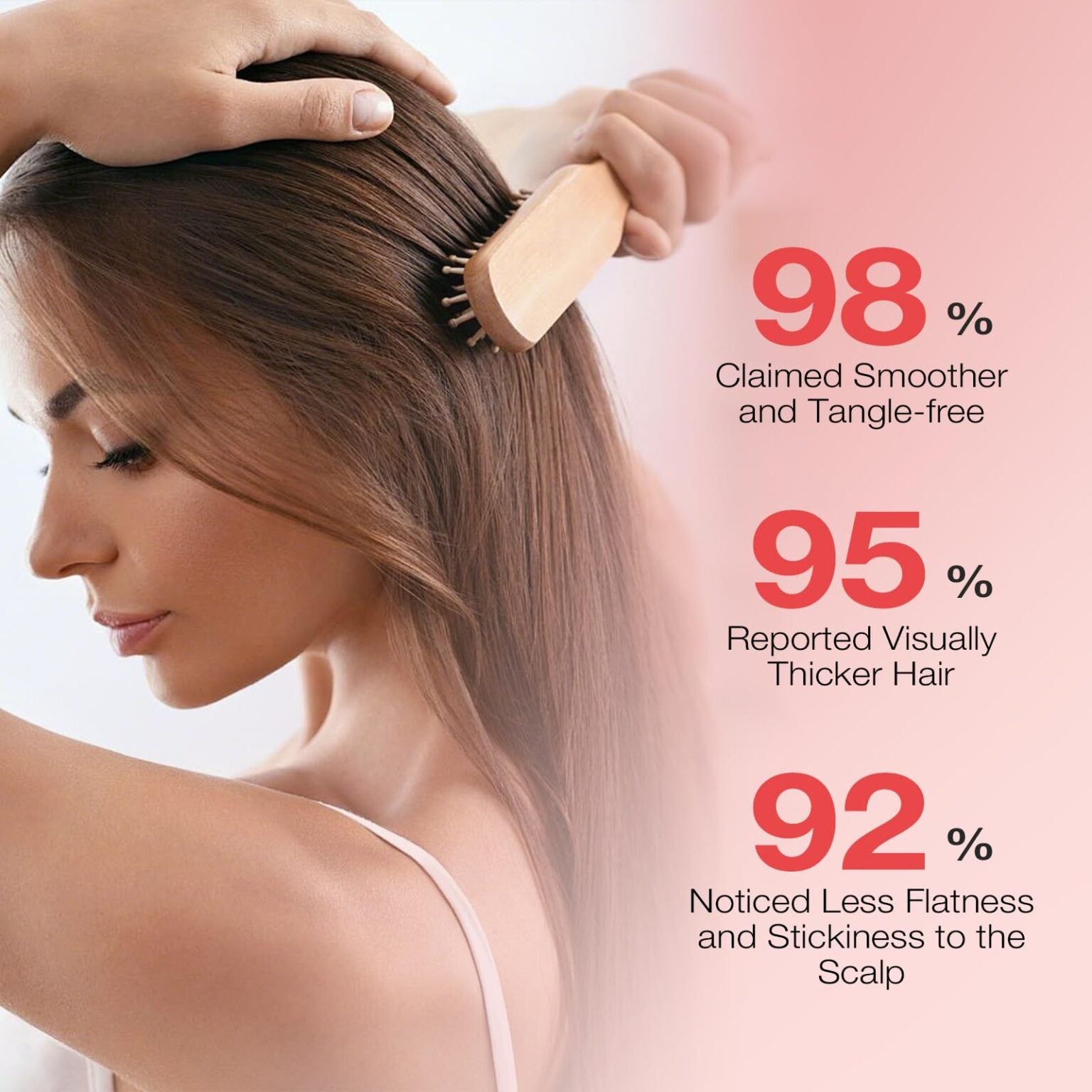 MACA ESSENCE VOLUME SHAMPOO
