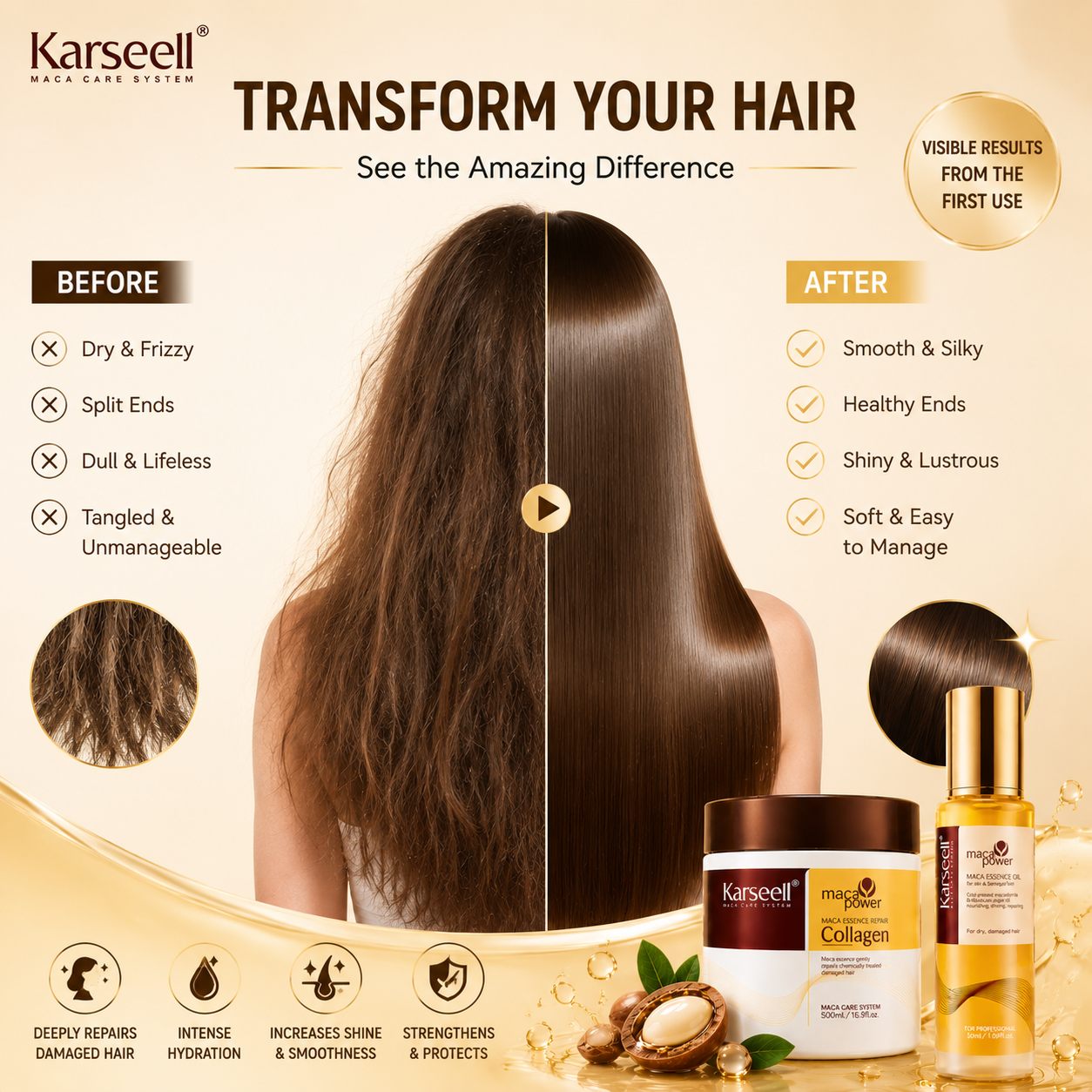 KARSEELL COLLAGEN HAIR MASK + ARGAN OIL REPAIR SET